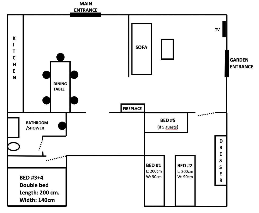 Apartamento Michael's Copenhague
